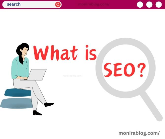 What is SEO?  (Search Engine Optimization)